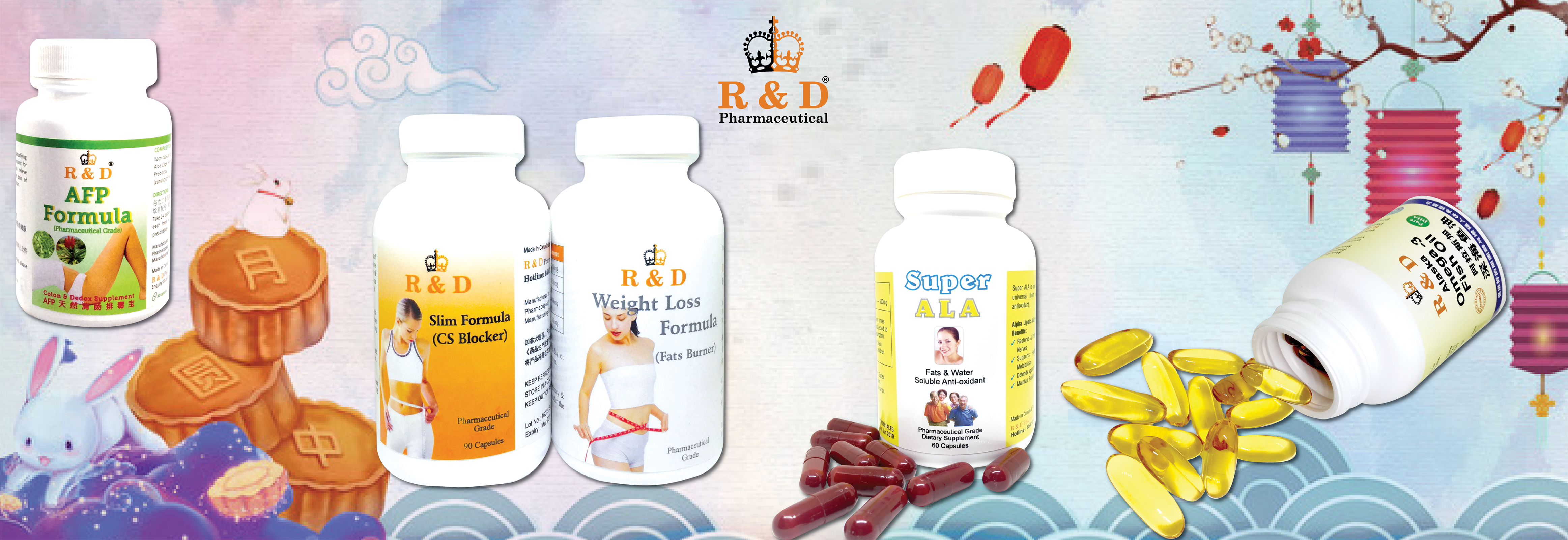 R & D – Pharmaceutical Pte Ltd